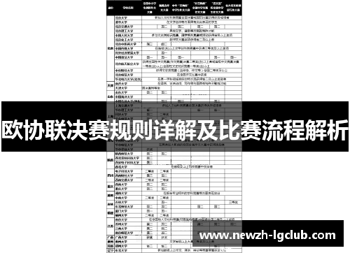 欧协联决赛规则详解及比赛流程解析 欧协联决赛规则详解及比赛流程解析