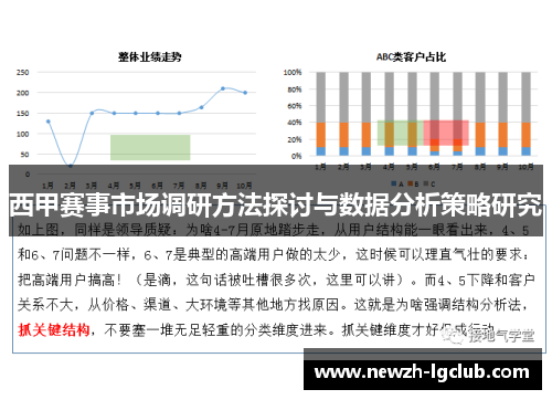 西甲赛事市场调研方法探讨与数据分析策略研究