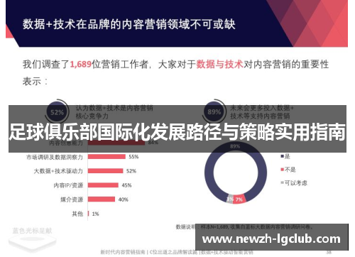 足球俱乐部国际化发展路径与策略实用指南