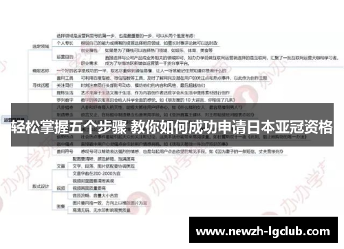 轻松掌握五个步骤 教你如何成功申请日本亚冠资格
