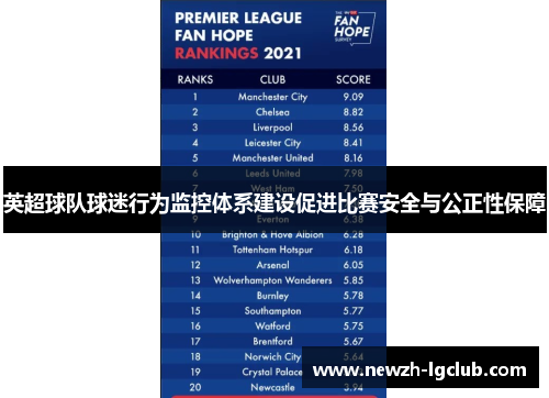 英超球队球迷行为监控体系建设促进比赛安全与公正性保障 英超球队球迷行为监控体系建设促进比赛安全与公正性保障