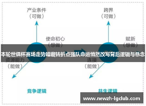 本轮世俱杯赛场走势暗藏转折点强队命运悄然改写背后逻辑与悬念