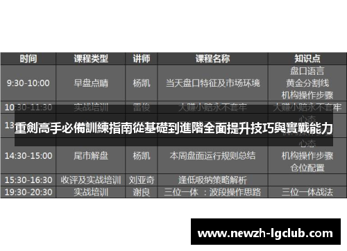 重劍高手必備訓練指南從基礎到進階全面提升技巧與實戰能力