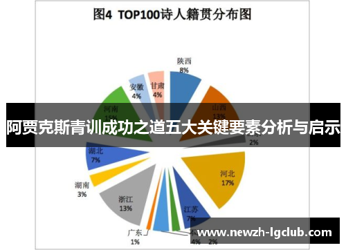 阿贾克斯青训成功之道五大关键要素分析与启示 阿贾克斯青训成功之道五大关键要素分析与启示