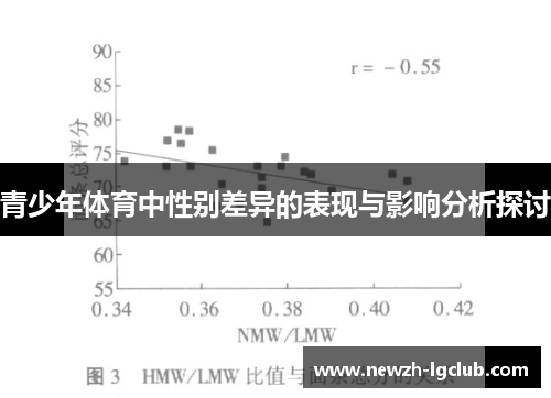 青少年体育中性别差异的表现与影响分析探讨