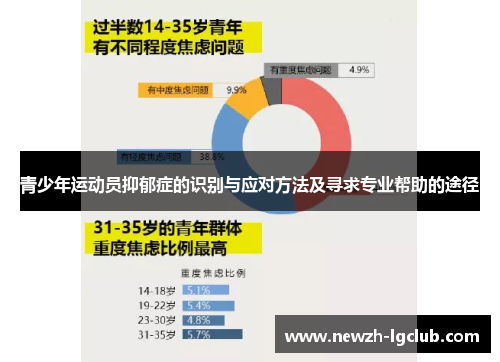 青少年运动员抑郁症的识别与应对方法及寻求专业帮助的途径