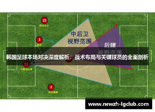 韩国足球本场对决深度解析：战术布局与关键球员的全面剖析
