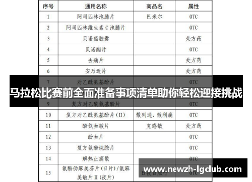 马拉松比赛前全面准备事项清单助你轻松迎接挑战